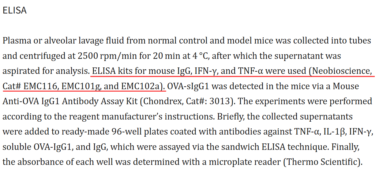 引用的ELISA试剂盒